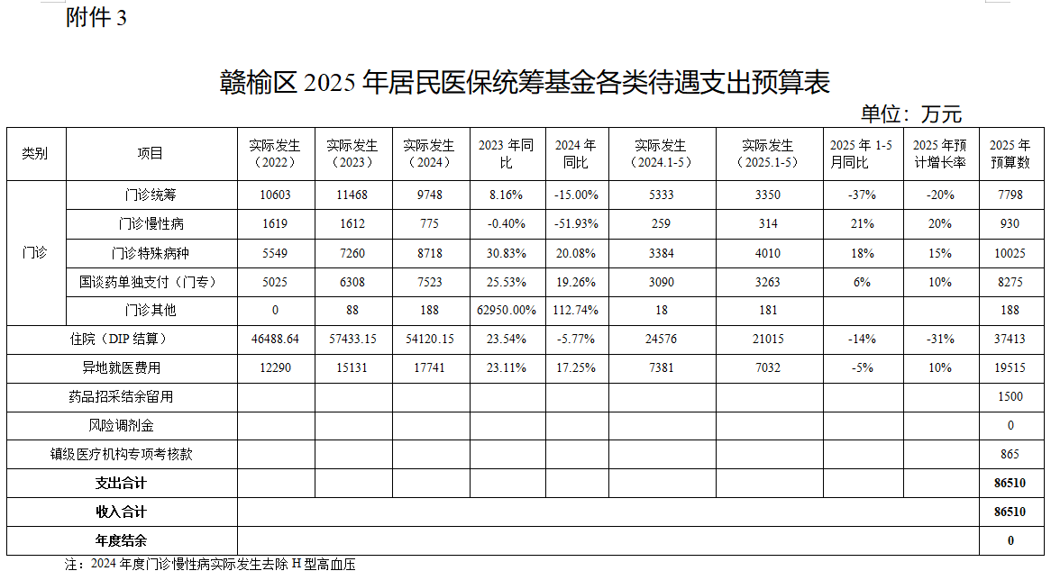 赣榆附近2.png