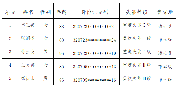 微信图片_20240307094114.png