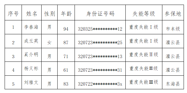 微信图片_20240130095548.png