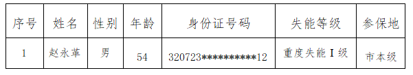 微信图片_20240222111226.png