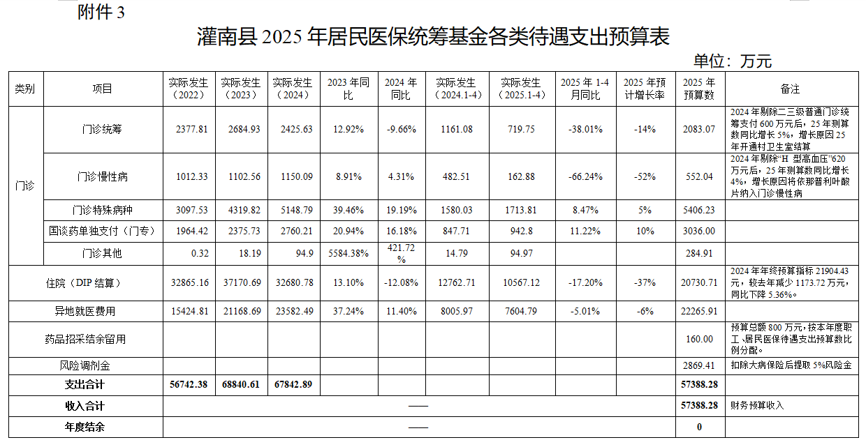 附近灌南2.png