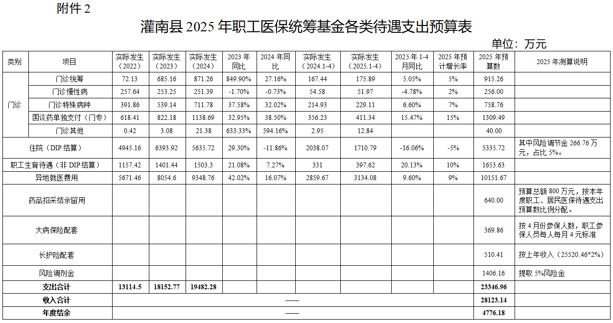 附近灌南1.png